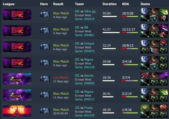 卢伟打造手游发行新模式 深耕下沉市场引领游戏发展